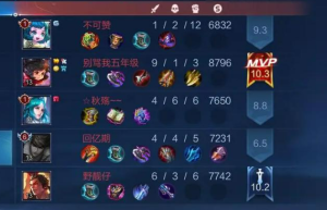 王者荣耀：江湖系列皮肤大盘点
