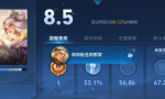 王者荣耀哪些英雄可以出菠萝专属装备